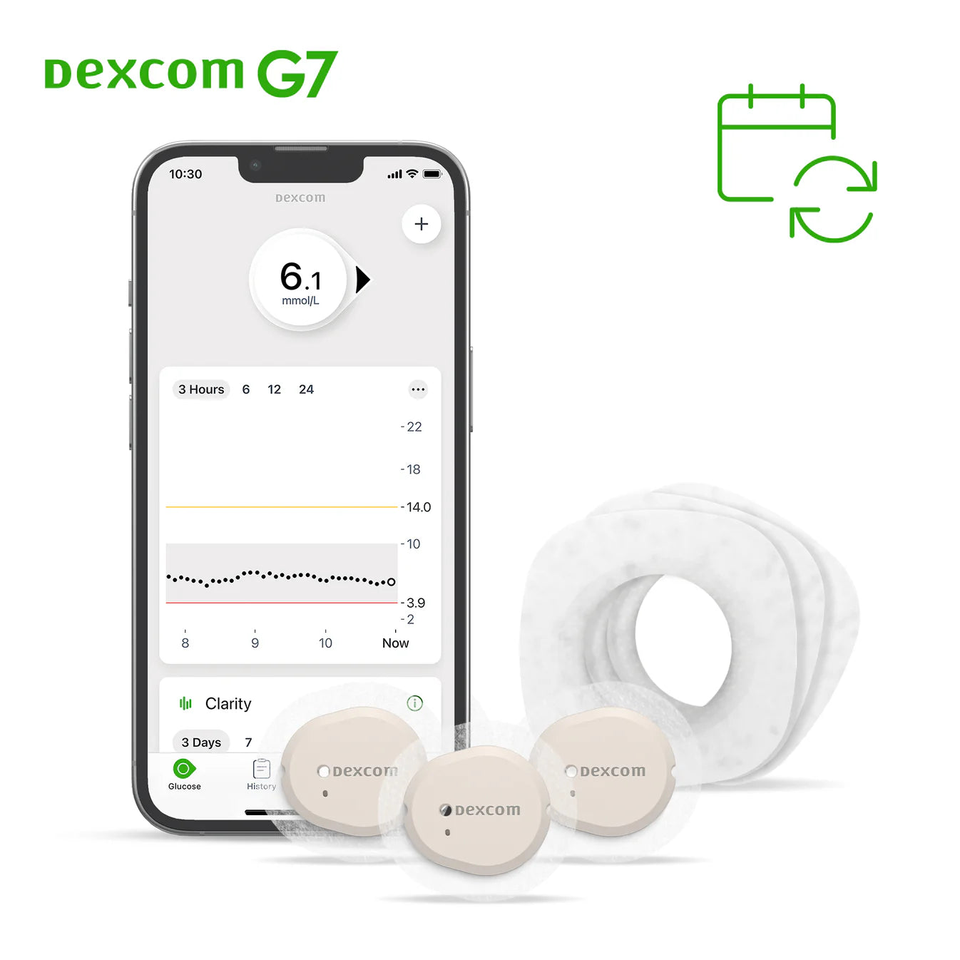 Dexcom G7 Sensor - Free Shipping